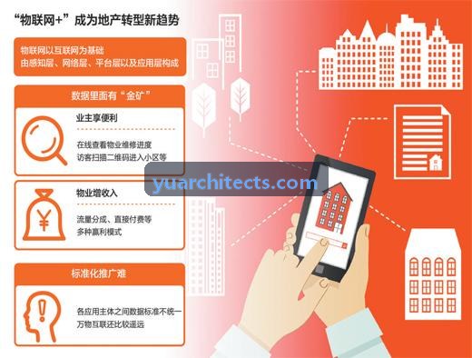 J9旗舰先进封装与芯粒Chiplet技术分析